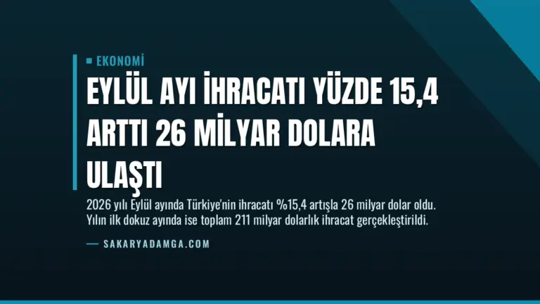 Eylül Ayı İhracatı Yüzde 15,4 Arttı 26 Milyar Dolara Ulaştı